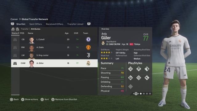 The BEST Players to Loan in EAFC 24 Career Mode! смотреть онлайн