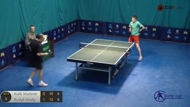 High School SUMY CUP Рудык - Кулик смотреть онлайн