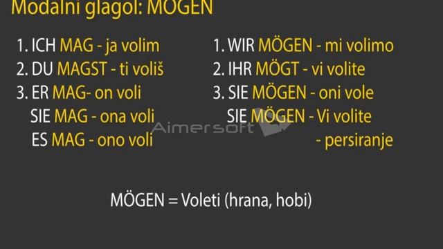 Nemački jezik za početnike - lekcija 7 - modalni glagoli смотреть онлайн