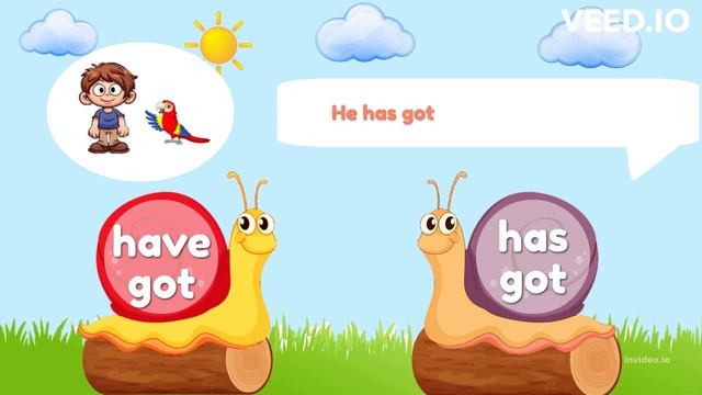 Have got - Has got for kids - English song смотреть онлайн