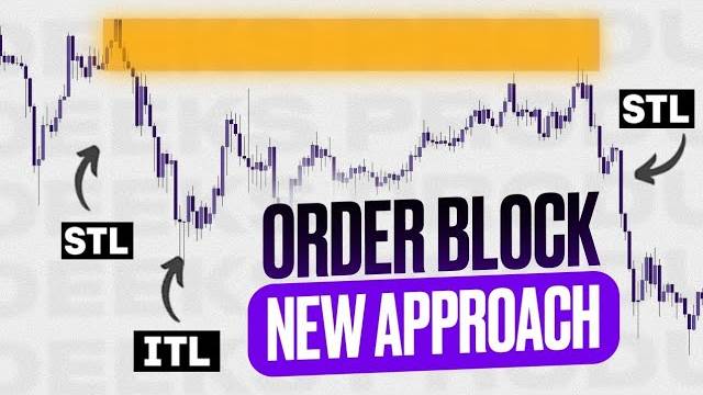 Что Такое Ордер Блоки Как Их Использовать в Торговле смотреть онлайн