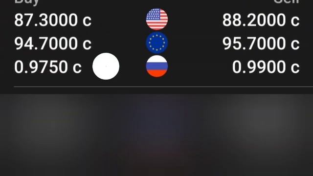 🇰🇬курс Кыргызстан 🤝 курс валюта сегодня 8.06.2024 курс рубль #сегодня #курс смотреть онлайн