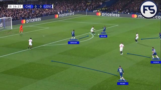 Chelsea 2:1 Lille: (4-3-3 v 4-4-1-1) Lampard's team progress to the last 16 of the Champions League смотреть онлайн