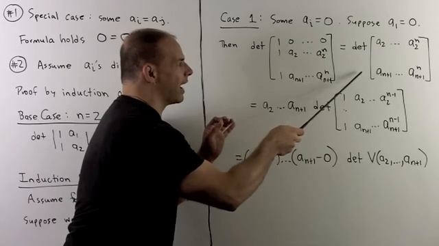 Vandermonde Determinant