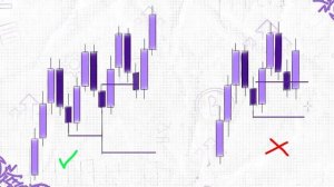 Ордер Блок Инновационные решения в работе с блоками!