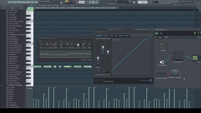 FL Studio: The VFX Level Scaler