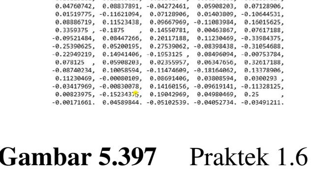 Vektorisasi Kata dan Dokumen | Kecerdasan Buatan Chapter 5 смотреть онлайн
