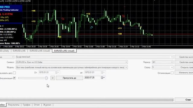 Торгует советник Ea pip trend 1 смотреть онлайн