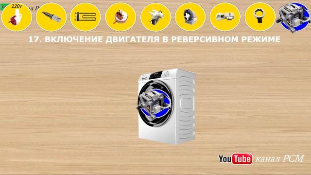 ремонт любой стиральной машины часть1 смотреть онлайн