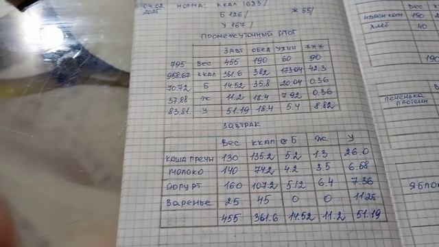 Живём по меню/4 февраля вторник смотреть онлайн