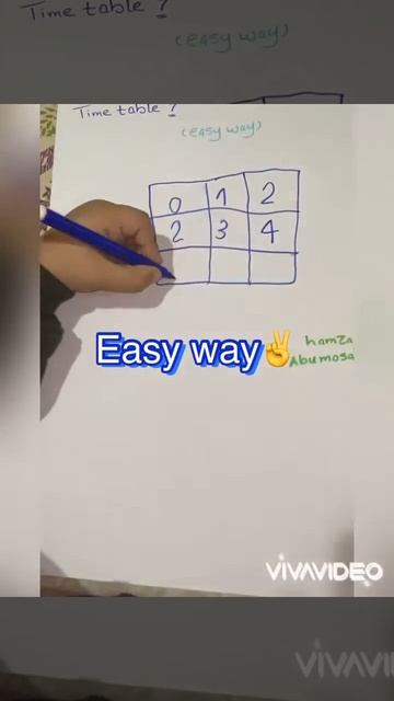 Multiplication table 7 (easy way)✌️ смотреть онлайн