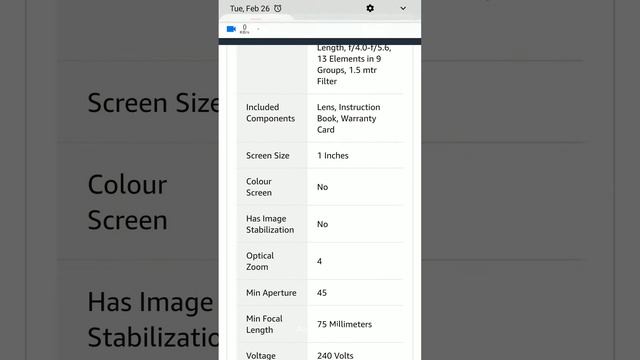 Amazon, Amazing Service .👎 (Amazon INDIA), [Canon EF 75-300 mm lense ] смотреть онлайн