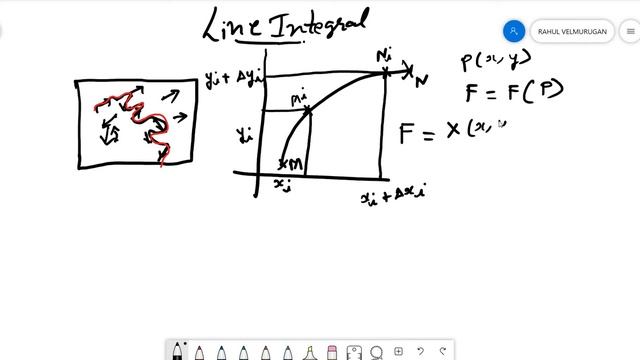 Meaning of Line Integral смотреть онлайн