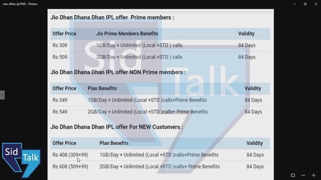 JIO New Tariff Plans Launched 309, 509, 349, 549 | Offer After Summer Surprise | Prime Vs Non Prime смотреть онлайн