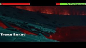 Kung Fu Panda 4 (2024) Final Battle with healthbars