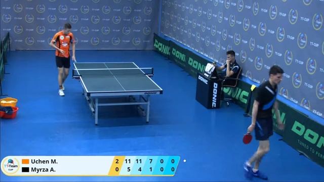27 июля 2020. Синий зал - Вечерний турнир.TT Cup смотреть онлайн