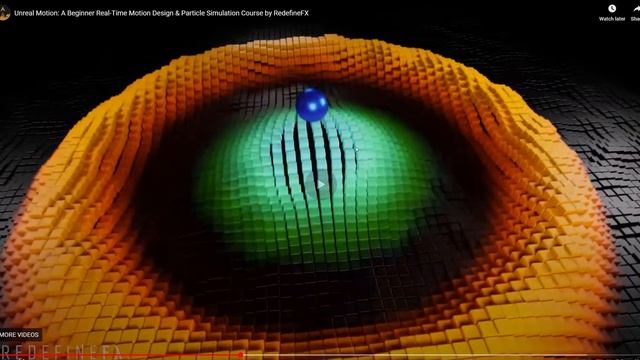 14 Beyond the Basics Overview of Advanced Features смотреть онлайн