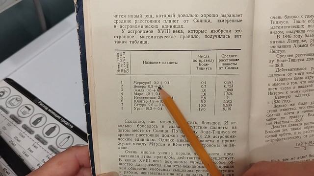Как вычислили пятую планету.Читаем старые книги. смотреть онлайн