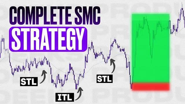 НЕ РАБОТАЕТ СТРУКТУРА - Помотри ЭТО Видео! (Секрет рынка) смотреть онлайн