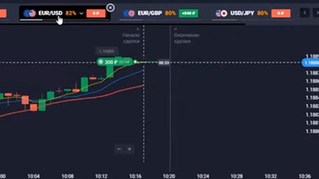 ПО ТРЕНДУ на М1 от СИНЕЙ SMA смотреть онлайн