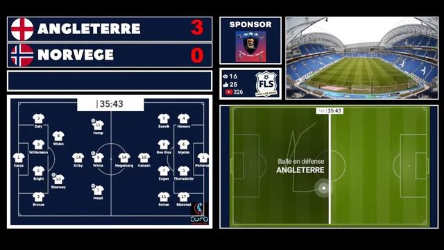 LIVE TALK/RADAR [FR] EURO FEMININ 2022 [ANGLETERRE/NORVEGE] FOOT LIVE SHOW смотреть онлайн