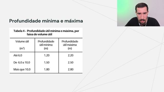 PASSO A PASSO - COMO DIMENSIONAR MINHA FOSSA SÉPTICA смотреть онлайн