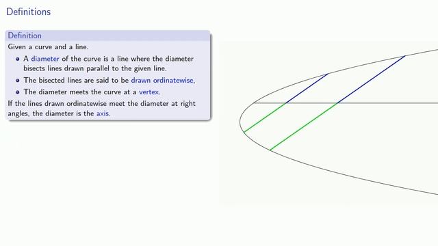 Apollonius and the Conic Sections: A New Approach смотреть онлайн