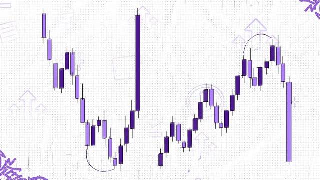 Расхождение цены Как определить разворот, манипуляции 00,00 Smart Money смотреть онлайн