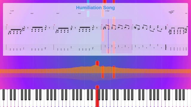 Humiliation Song Sheet Music Free, Mattias Ia Eklundh Synthesia Piano смотреть онлайн