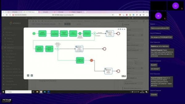 Единое информационное поле управления ИТ на базе Altevics и U-Connect