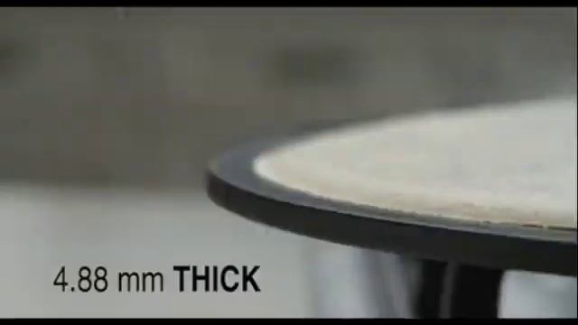 English - Dosa Tava 10 Sec смотреть онлайн