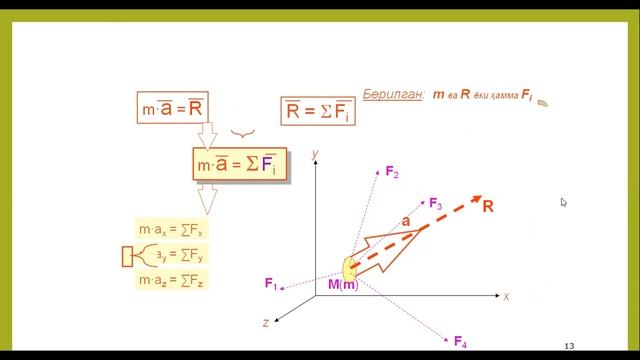 12 МарузаҚУРДинам 2 масаласи смотреть онлайн