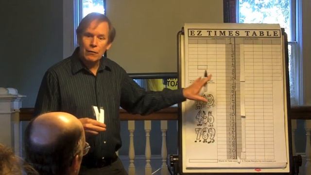 EZ TimesTable Intro By Right Brain Math's MisterNumbers