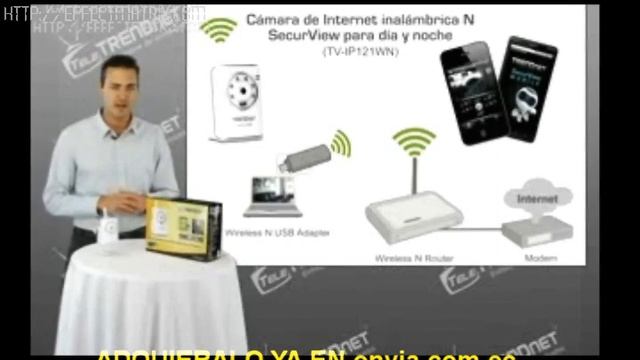 TV IP121WN - onvia tecnología смотреть онлайн