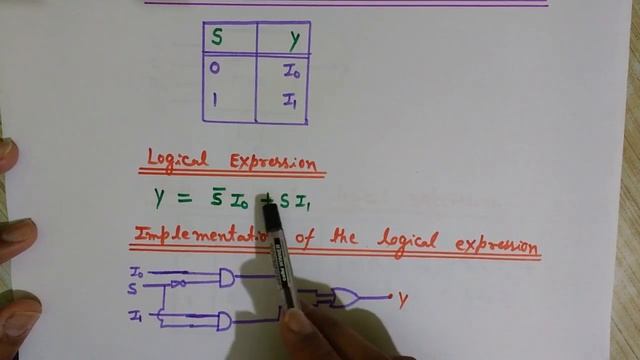 What is Multiplexer and How to Design 2X1 MUX and 4X1 MUX - Multiplexer Implementation смотреть онлайн