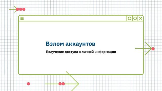 Введение в информационную безопасность смотреть онлайн