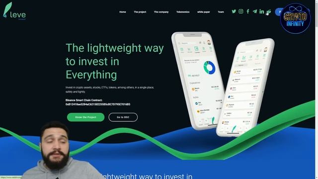 Leve Invest Review | All-in-One Investment Platform | Your Gateway To Effortless Investing
