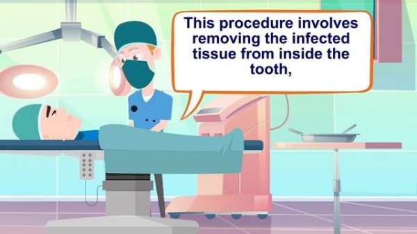 English Speaking Practice for Daily Use (At the dentist) Improve Speaking Skills