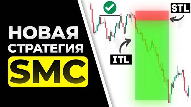 МИНИ - Стратегия, Которая ЛУЧШЕ Smart Money Разбор + Пример смотреть онлайн