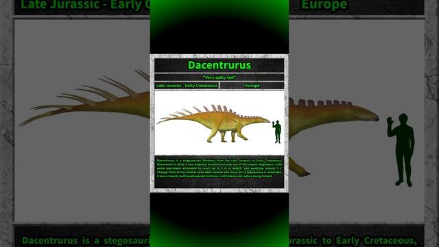 Dacentrurus смотреть онлайн