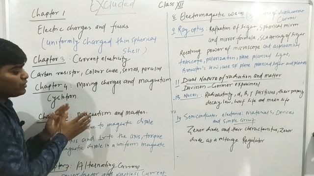 SYLLABUS||CBSE||TOPICS WHICH ARE REMONVED||30%syllabus REMOVED|| CLASS 12 PHYSICS смотреть онлайн