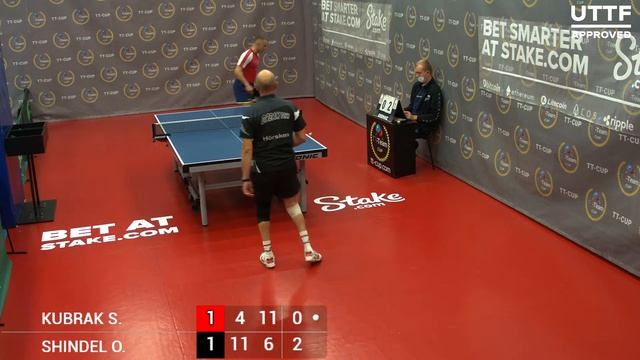 15 октября 2021. Красный зал. Финальные игры. TT Cup смотреть онлайн