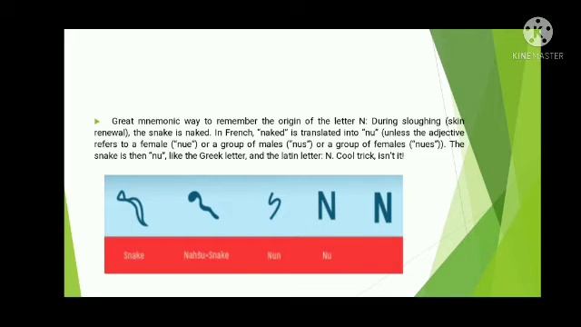 History of Letters in technical drawing смотреть онлайн