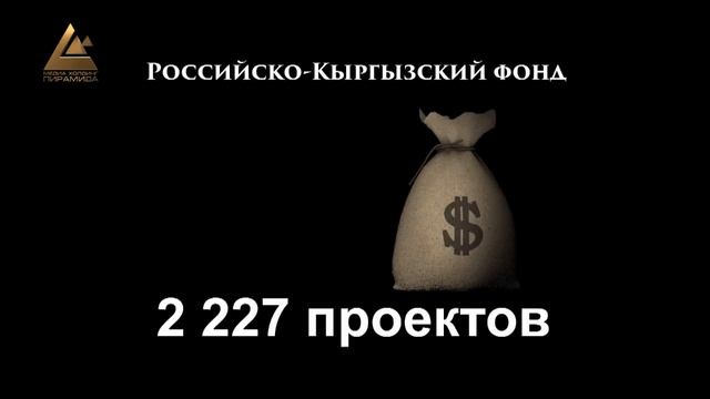 73% средств финансовые учреждения направляют на развитие регионов смотреть онлайн