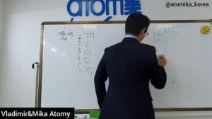 МАРКЕТИНГ ПЛАН АТОМИ Владимир Хегай