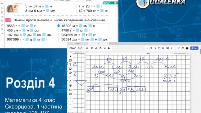 06-12 3 частина, іменовані величини смотреть онлайн
