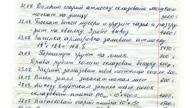 Цена конструктивного решения смотреть онлайн