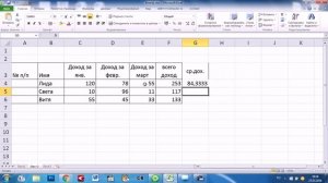 Как правильно вводить и создавать формулы в Excel. Сделать формулы в Эксель. Ввод формул в Excel