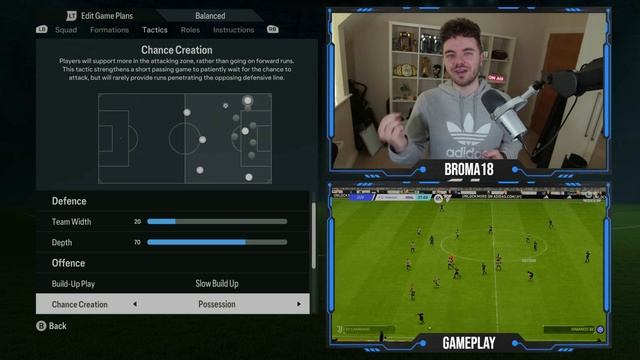 Thiago Motta's Juventus Tactics in FC24 смотреть онлайн