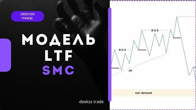 Лучшая формация Smart Money! Модель LTF Smart Money #smartmoney #trading #смартмани смотреть онлайн